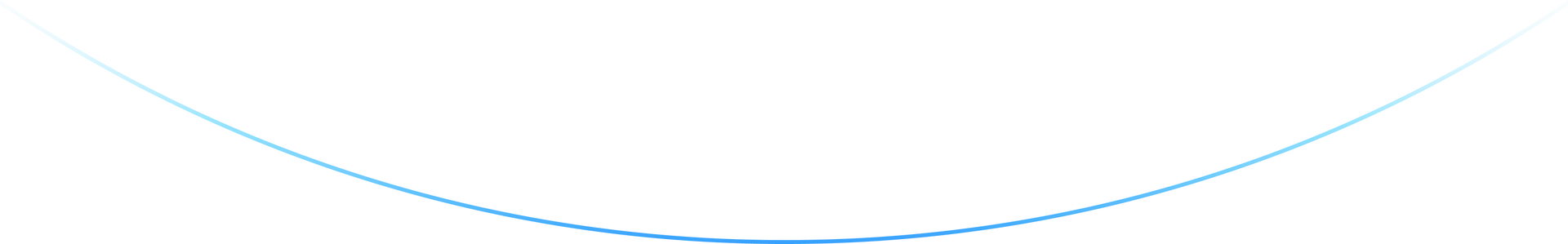 Line Process Curve